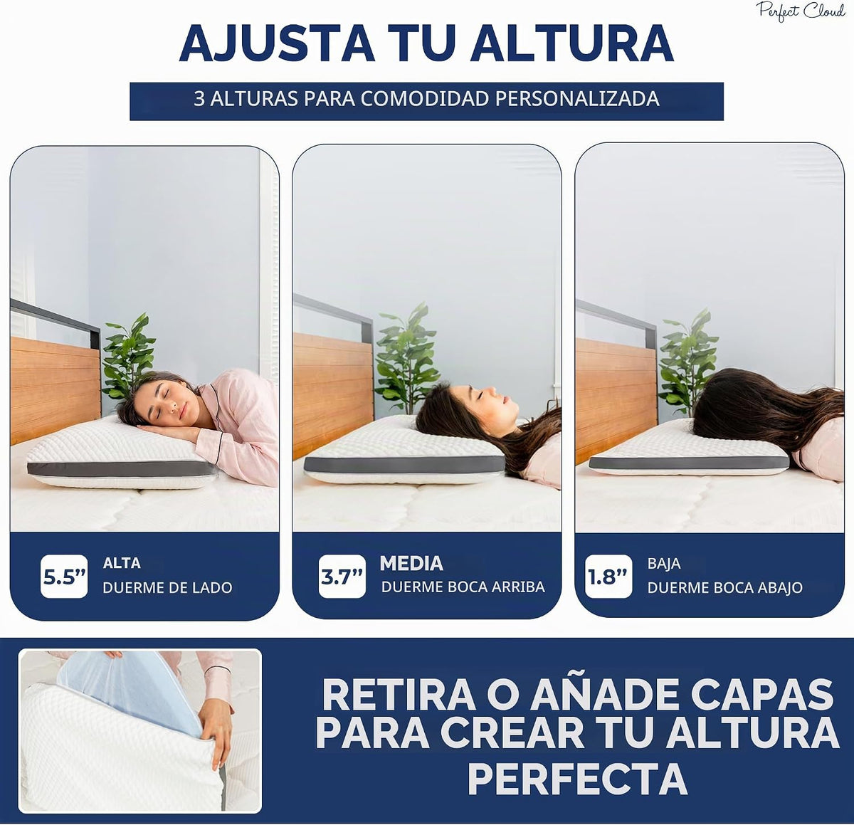 Perfect Cloud Almohada de espuma viscoelástica, diseño refrescante,...