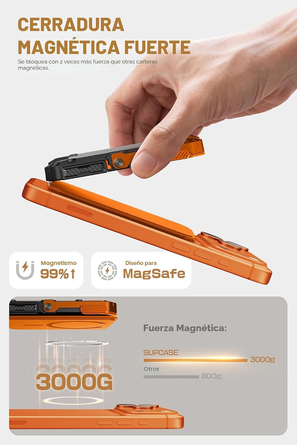 SUPCASE para cartera MagSafe con soporte, cartera magnética para ho...