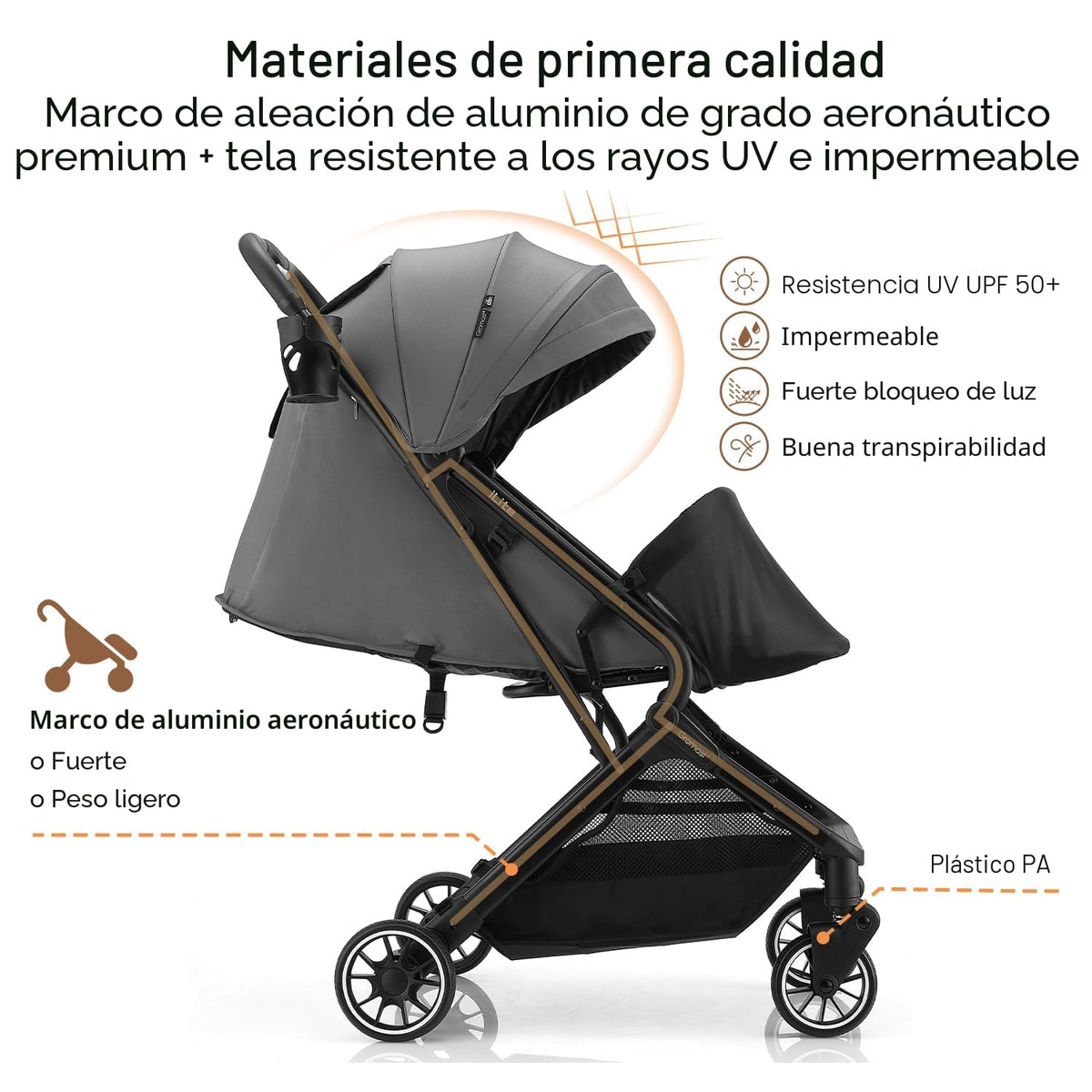 Gromast Cochecito de bebé plegable compacto, cochecito de viaje lig...
