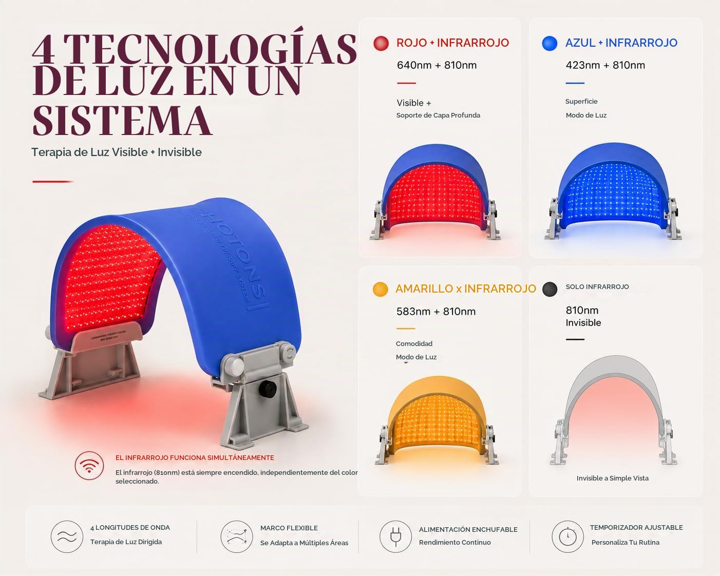Hydraskincare - Terapia de luz roja para cara, máscara facial LED,...