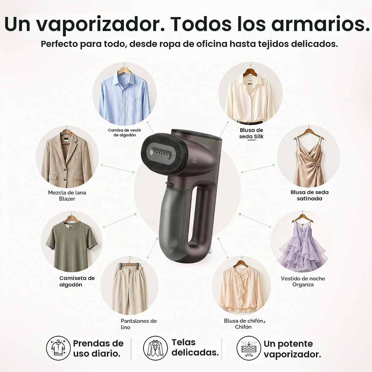 Neakasa Magic 1 vaporizador al vacío, vaporizador de mano para ropa...