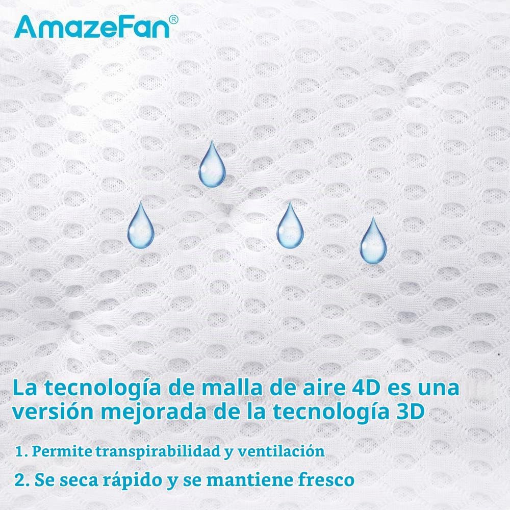 AmazeFan Almohada de baño, almohada de spa para bañera con tecnolog...