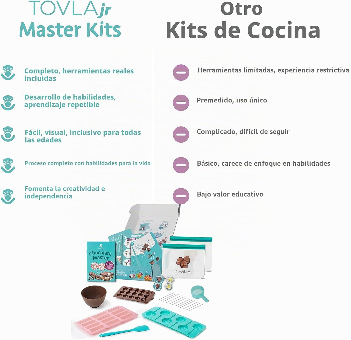 Tovla Jr. Kit de fabricación de chocolate real para niños | Aprende...