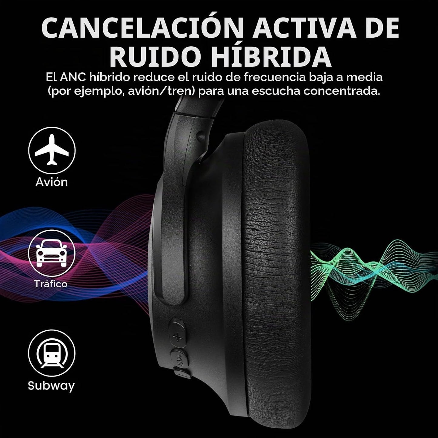1Mii Y8+ - Auriculares con cancelación de ruido para juegos, avión...