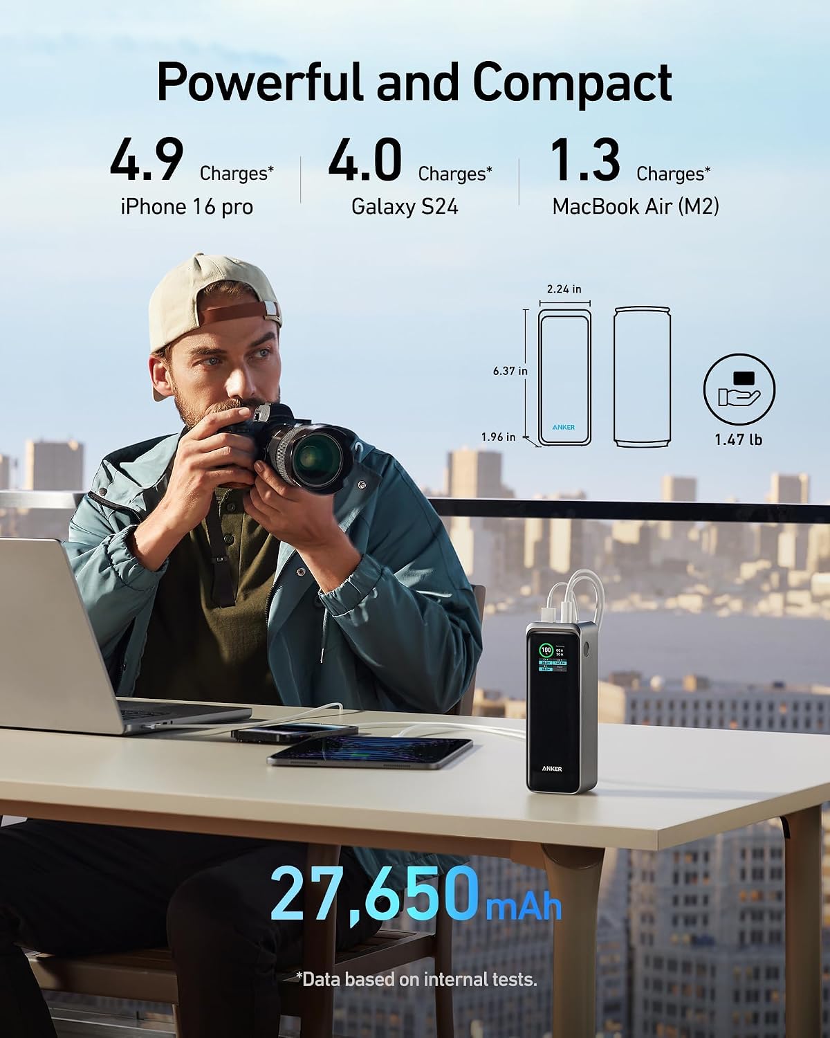 Anker Prime Power Bank, cargador portátil de 27,650 mAh de 3 puerto...