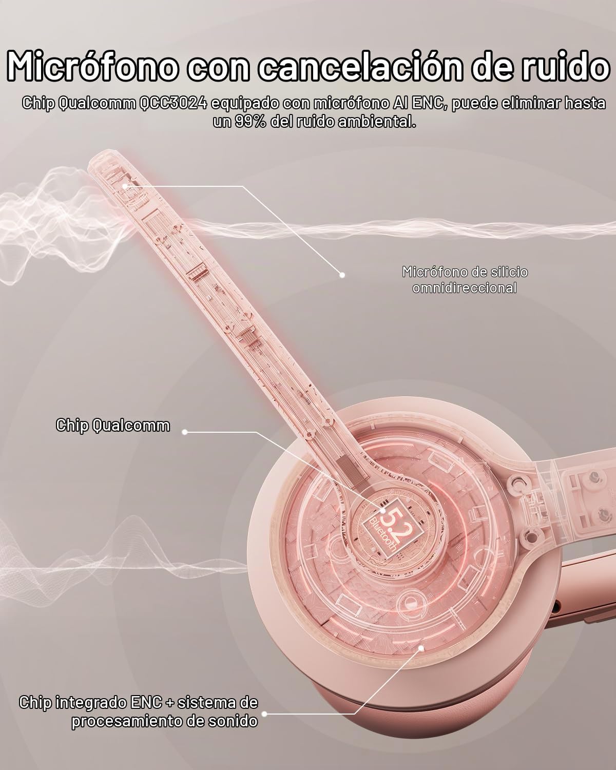 JIAMQISHI Auriculares inalámbricos con micrófono con cancelación de...