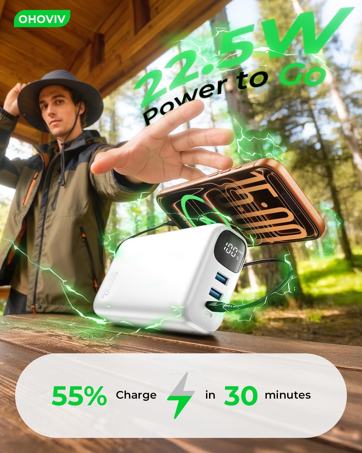 OHOVIV Cargador portátil de 50000 mAh, batería externa de carga ráp...