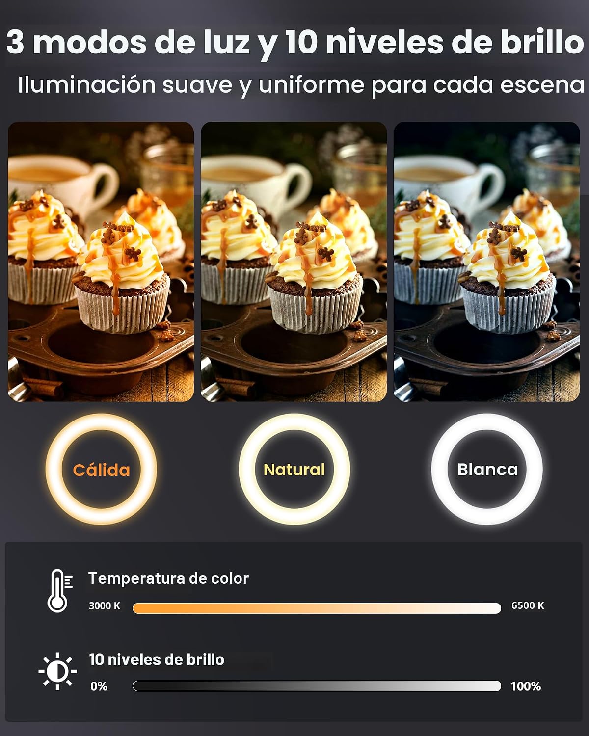 Aro de luz con soporte de trípode para iPhone \u2013 Evershop 10...