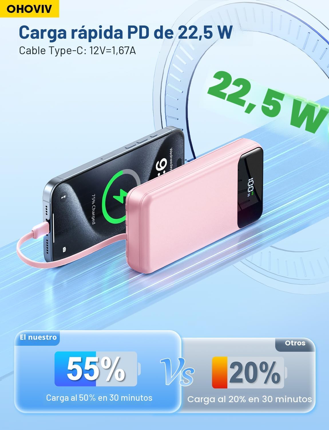 OHOVIV Cargador Portátil Power Bank Paquete de Batería de 50000mAh,...
