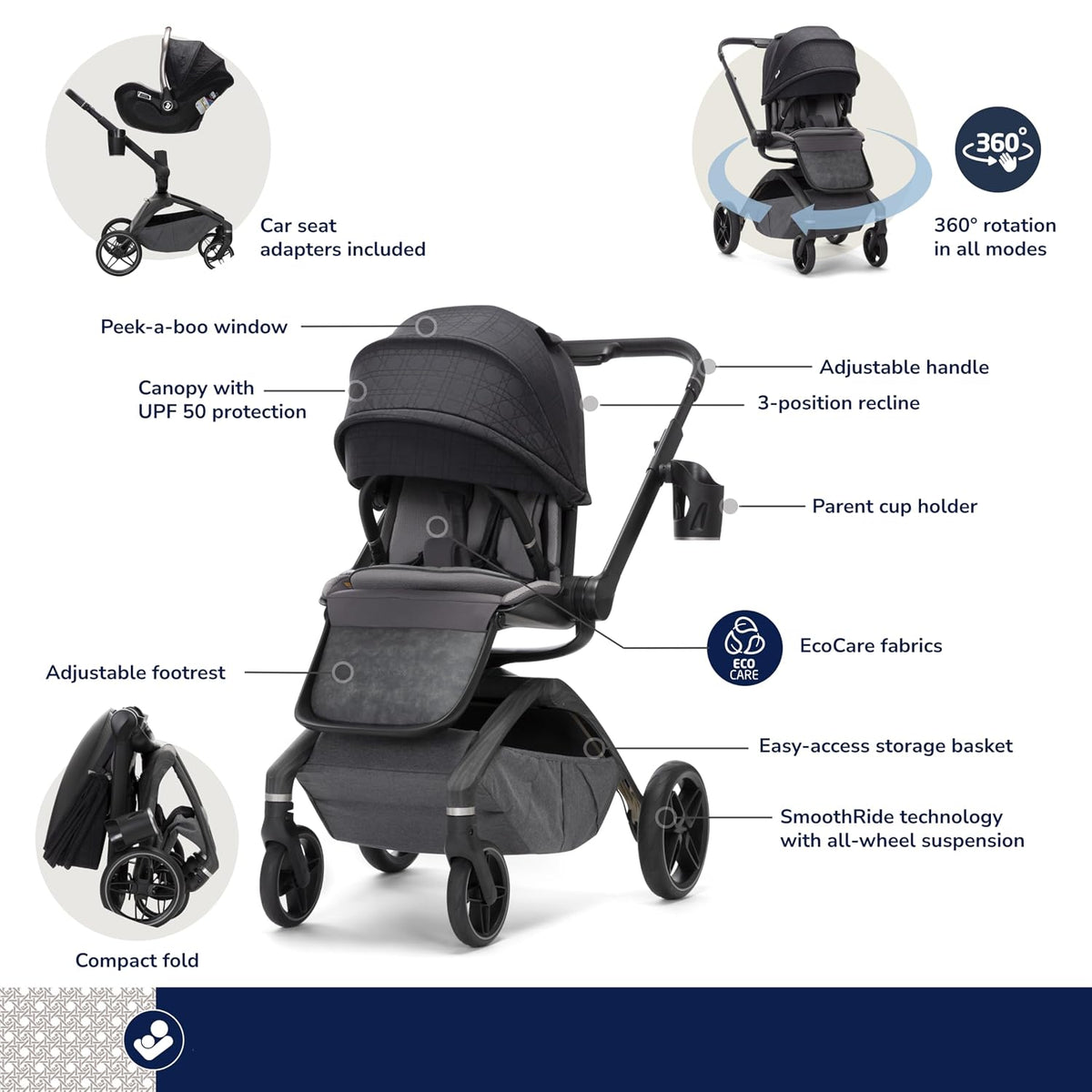 Maxi-Cosi Tana 360 - Cochecito modular giratorio, cochecito y asien...