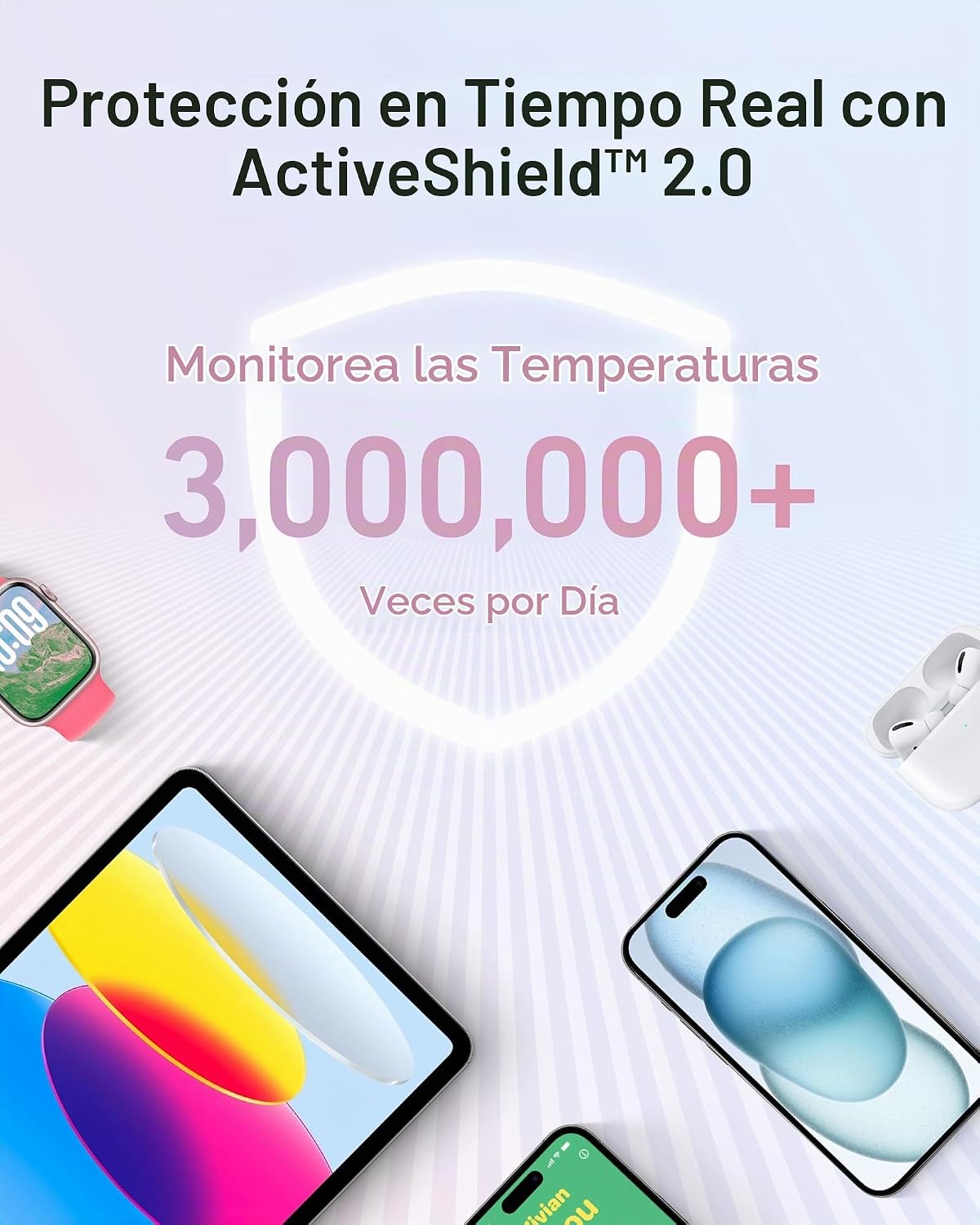 Anker Zolo Power Bank, cargador portátil de 20,000 mAh 30 W con USB...