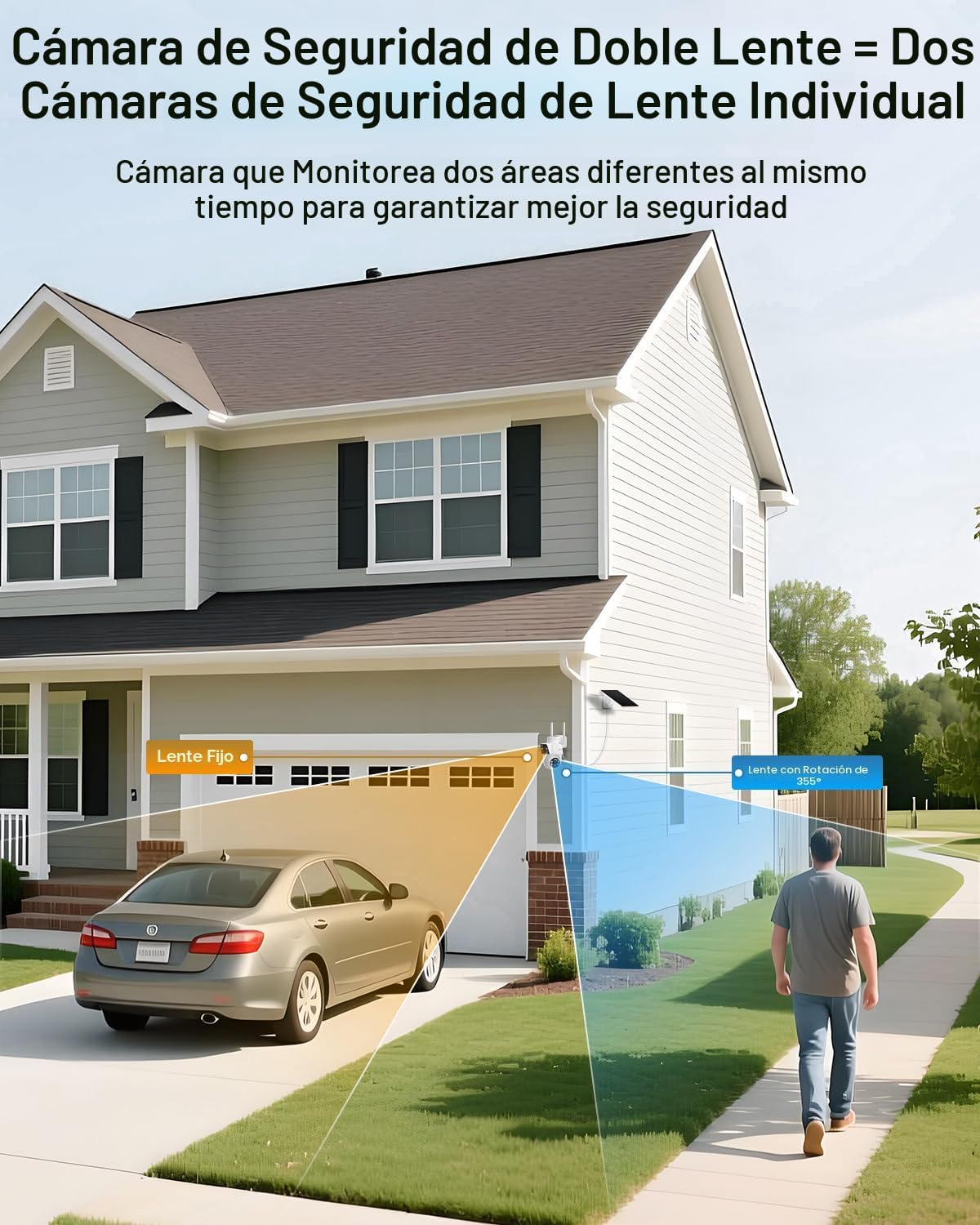 ANRAN Cámara de seguridad solar de doble lente, cámara inalámbrica...