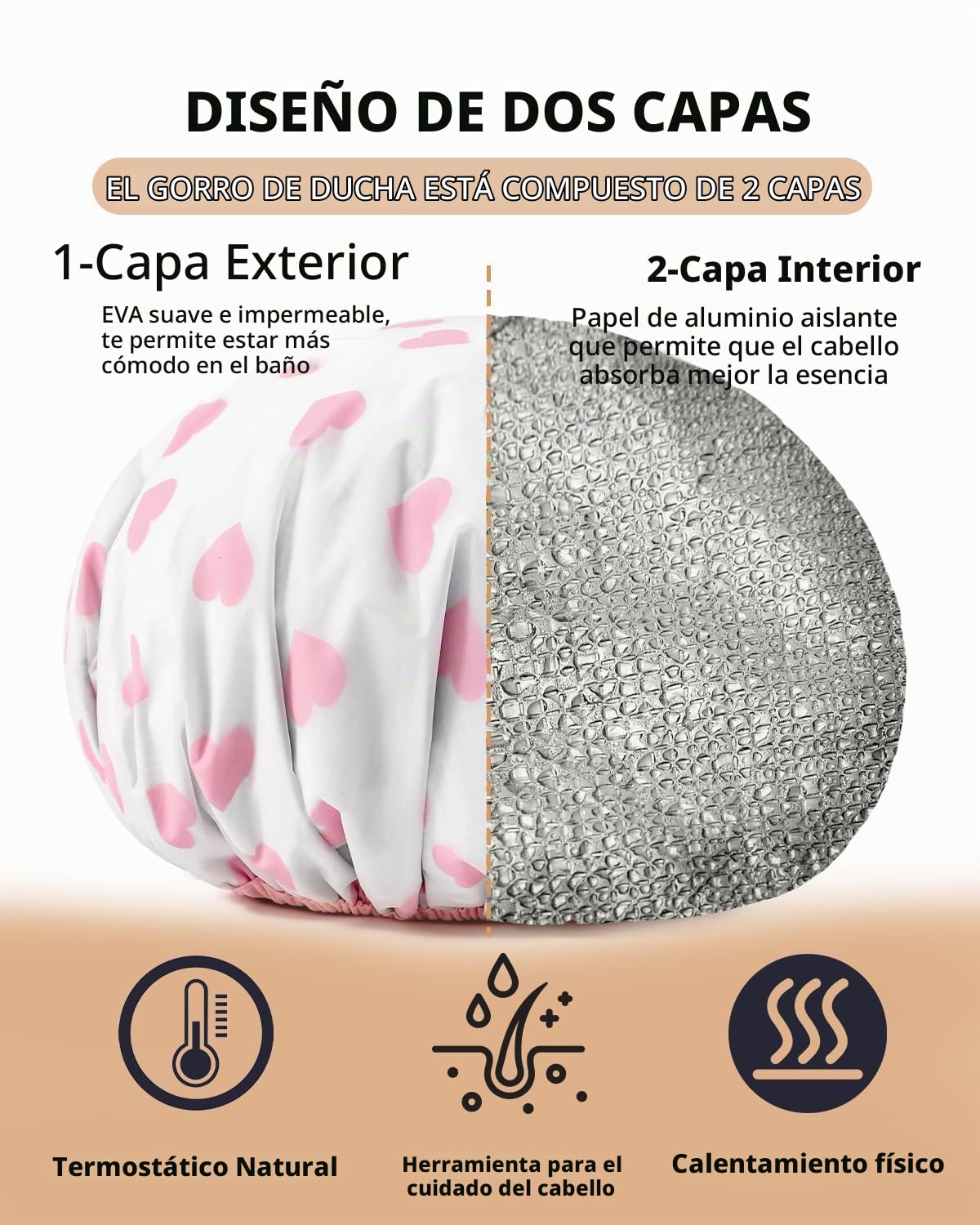 YIZIJIZI 2 Piezas Gorro Térmico para Acondicionamiento Profundo, Go...