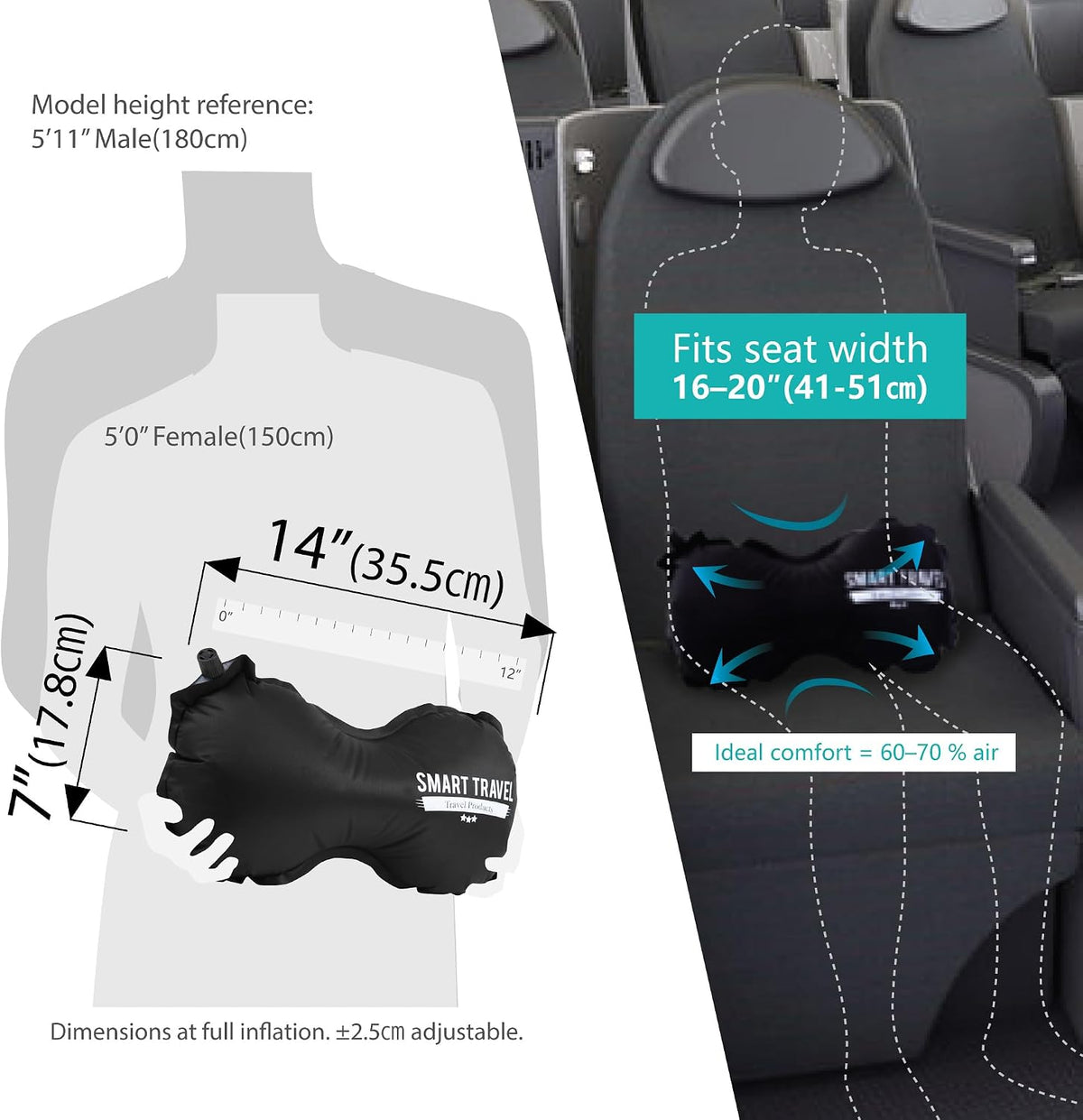 Almohada de viaje inflable de viaje SMART para asiento de avión | C...