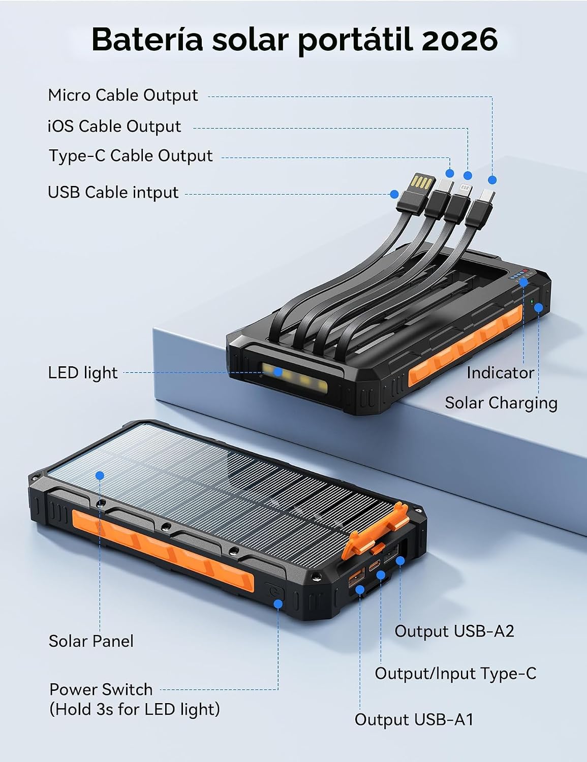 Batería externa portátil del banco 20000mah del poder del cargador...