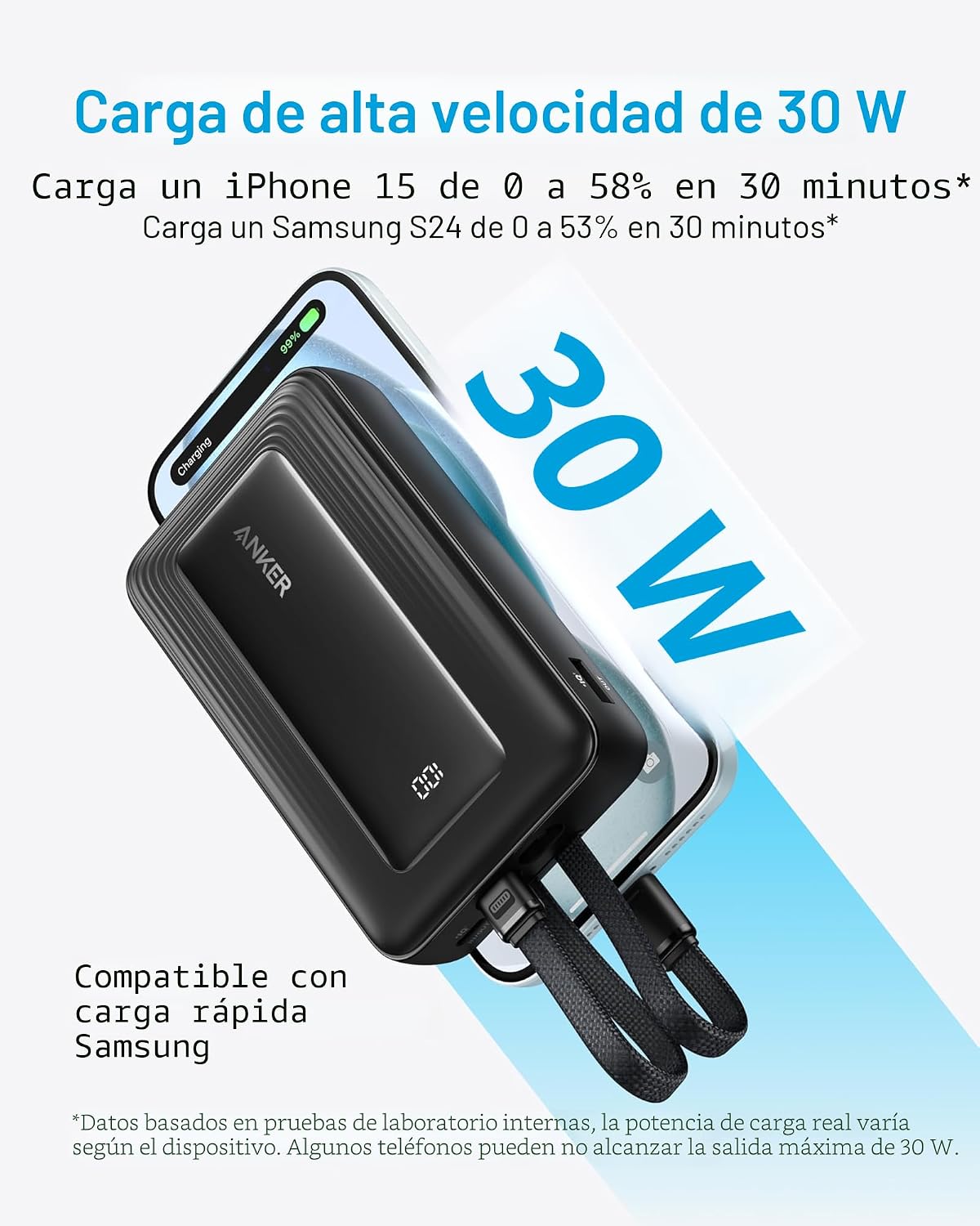 Anker Power Bank, Cargador portátil rápido de 20,000mAh 30W Max con...