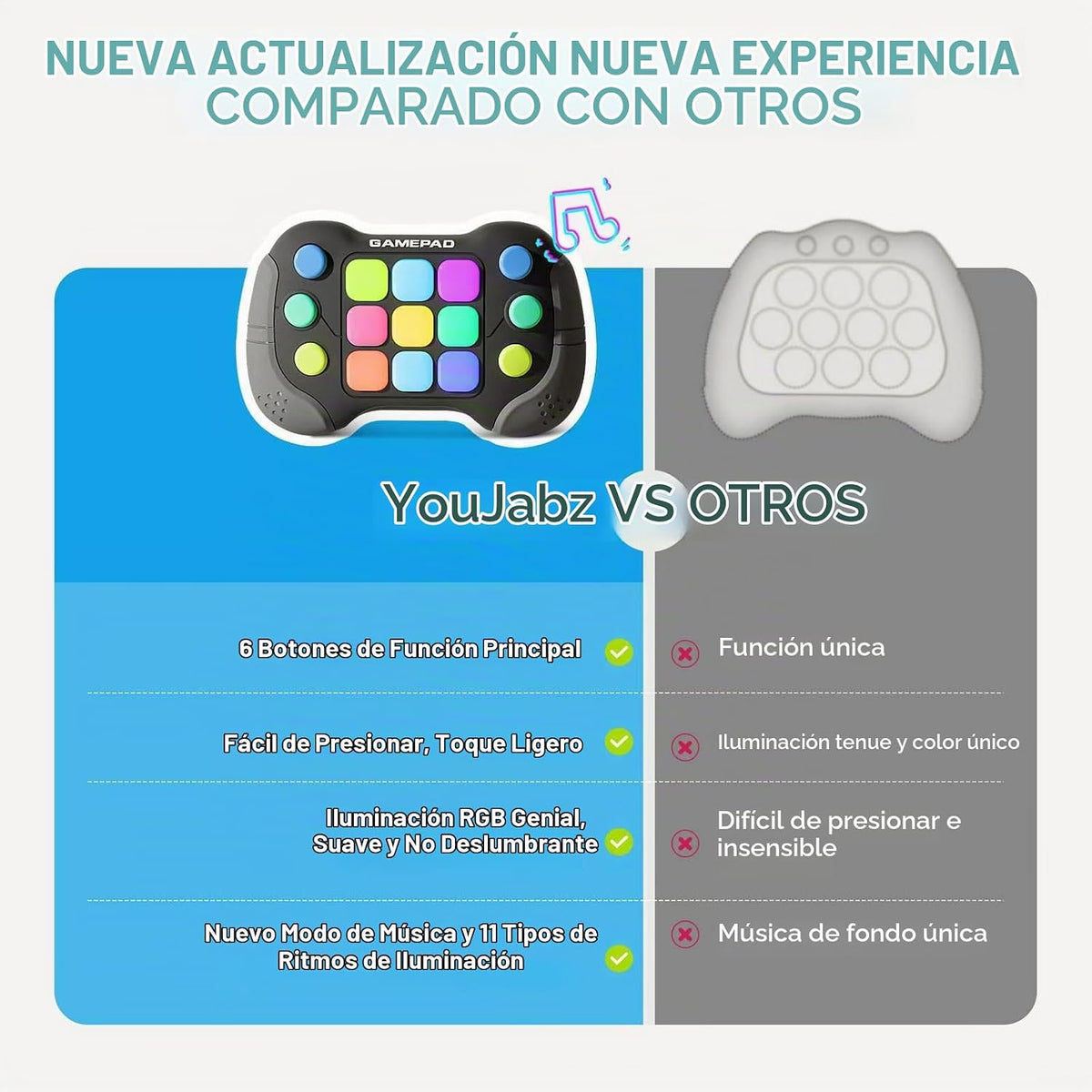 Juguete de mano mejorado para niños y adolescentes | Mejora la reac...