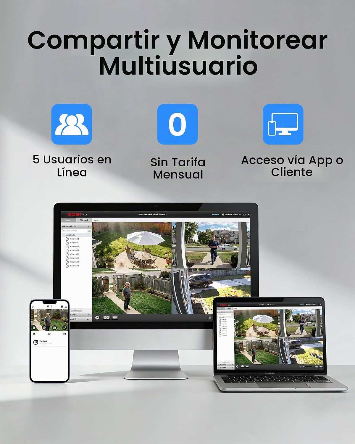 ZOSI 3K Lite 8CH H.265+ Sistema de cámara de seguridad para el hoga...