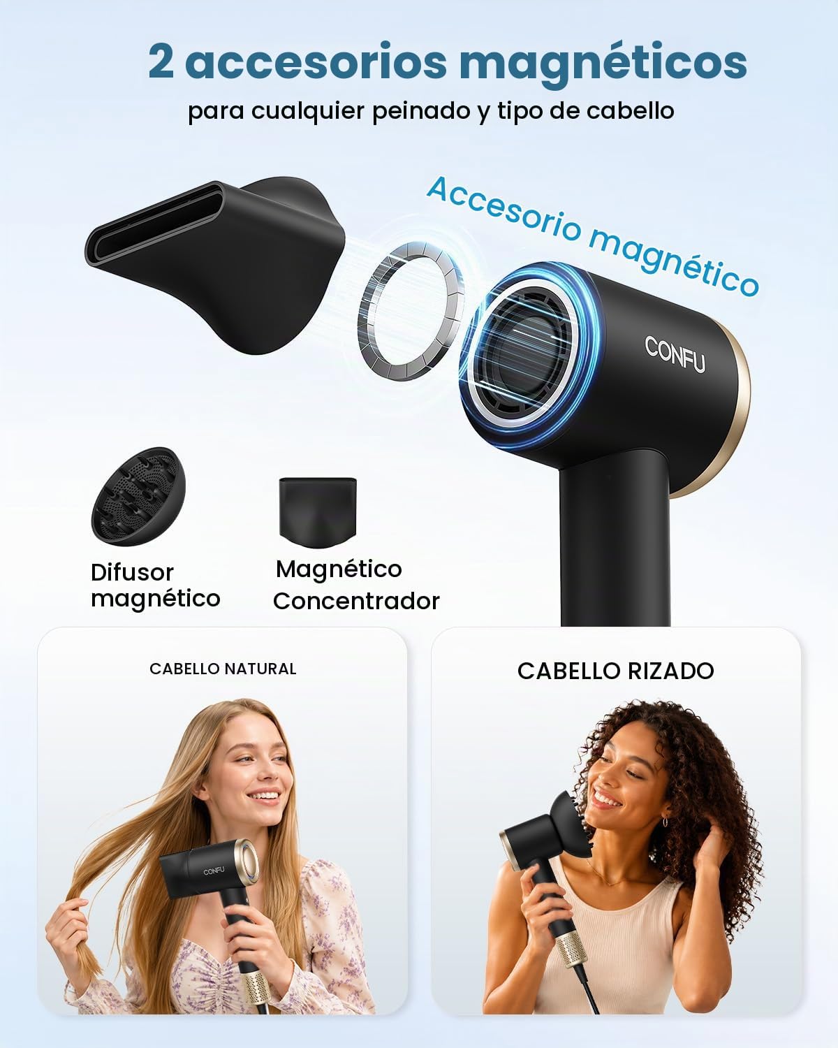 CONFU Secador de pelo con difusor, secador iónico de 1,640.4 ft, al...