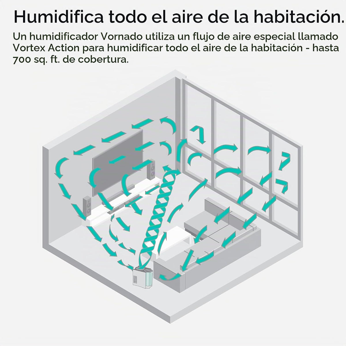 Vornado evdc300 Smart humidificador por evaporación con apagado aut...