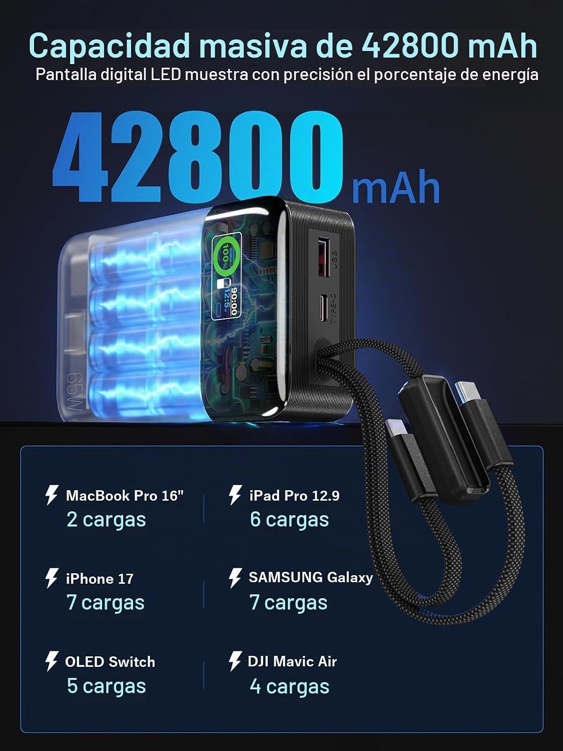 Feidyns Cargador portátil para portátil de 65 W \u2013 Banco de ene...