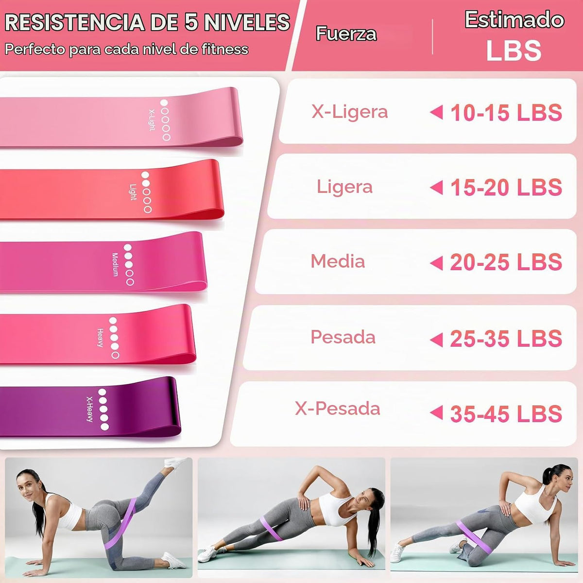 Kit de Pilates para el Hogar para Mujeres - Set de 14 Piezas de Equ...
