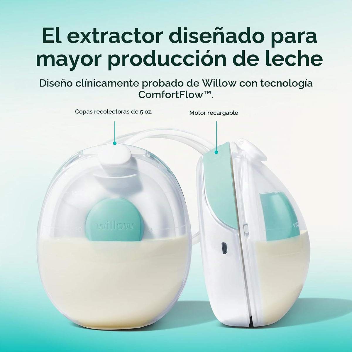 Willow Sync - Extractor de leche eléctrico doble portátil, se adapt...