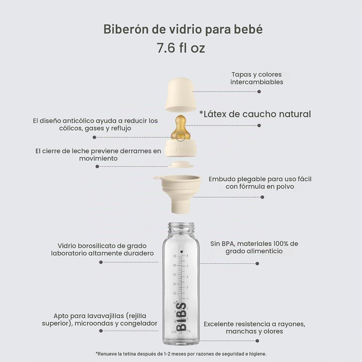 BIBS Biberón de vidrio para bebé. Anticólico. Tetilla de látex de g...
