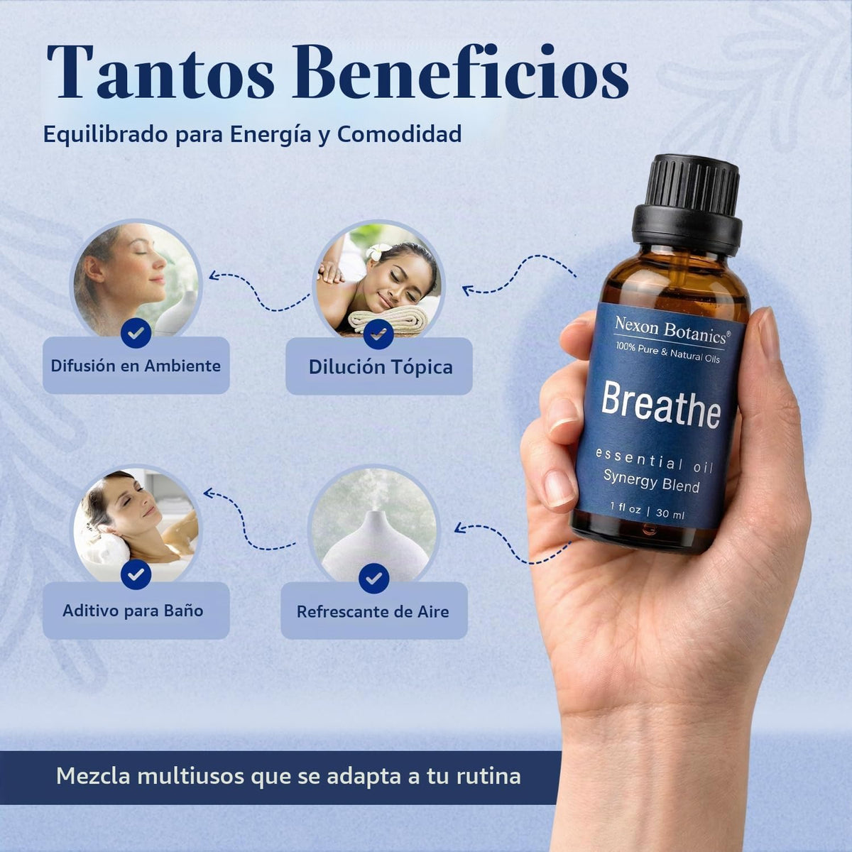 Nexon Botanics Breathe - Mezcla de aceites esenciales, 1.0 onzas lí...