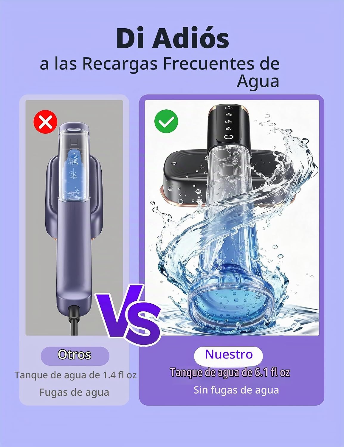 Sundu - Vaporizador de viaje para ropa, 1.23 oz\/min de vapor para...