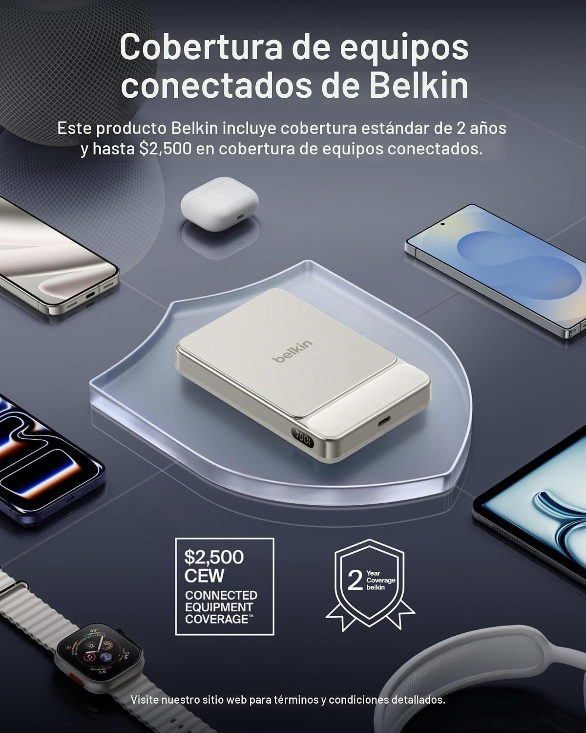 Belkin Cargador portátil, banco de energía magnético delgado de 10,...