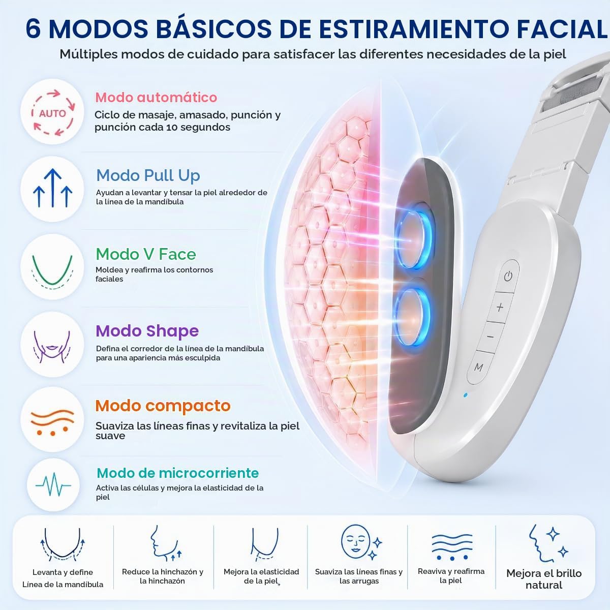 Dispositivo eléctrico de doble barbilla y máquina de cara en V con...
