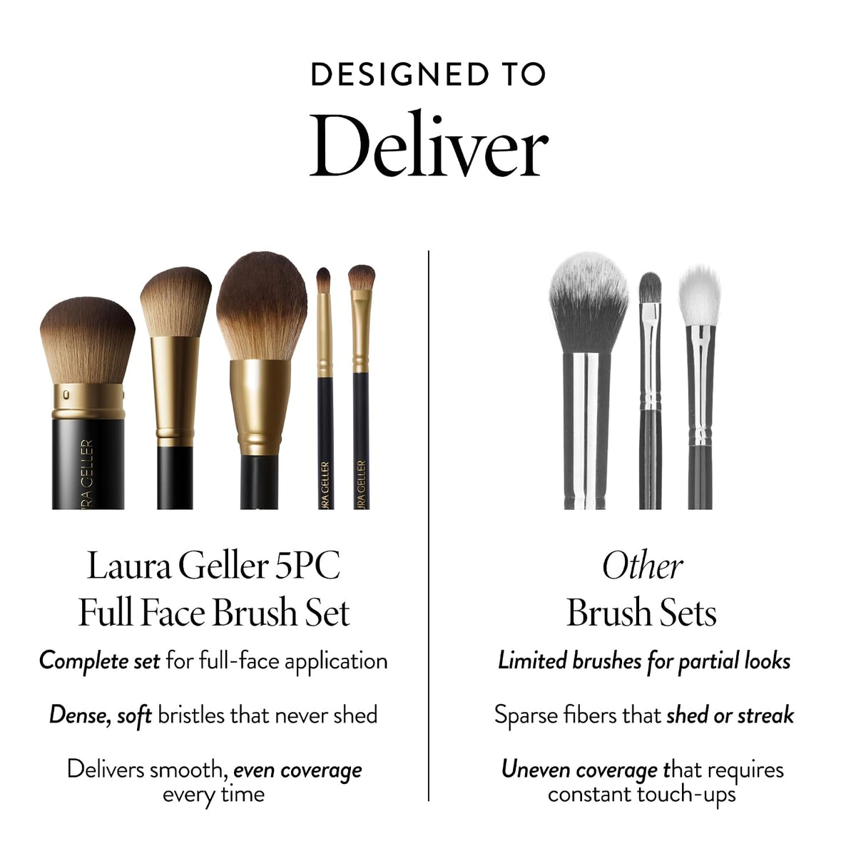 LAURA GELLER - Juego de brochas de maquillaje, sin crueldad animal,...