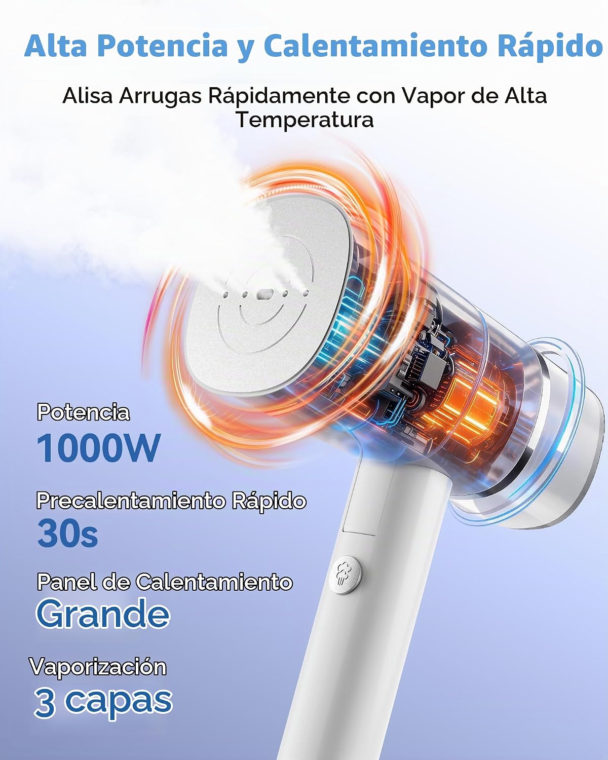 Nirrom Vaporizador para ropa, vaporizador de viaje de mano y planch...