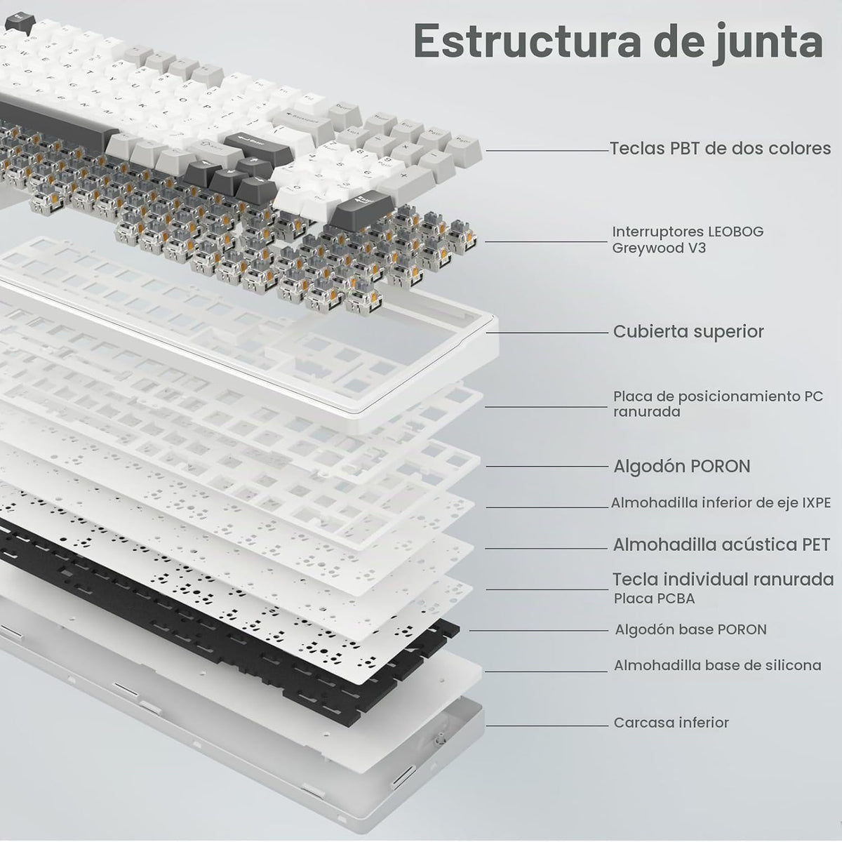 AULA Combo de teclado y mouse inalámbricos, teclados mecánicos para...