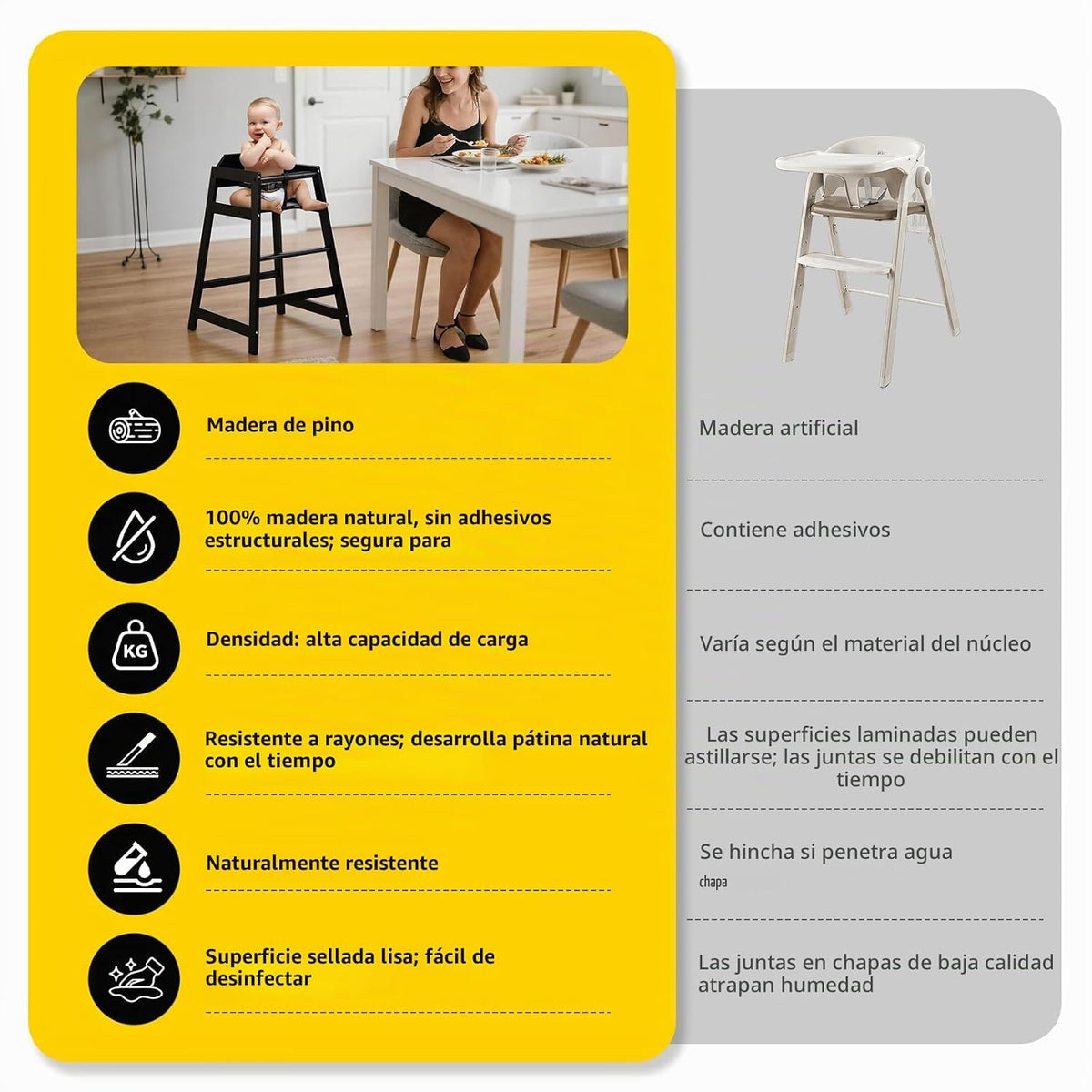 Neoflavie - Juego de 2 sillas altas de madera para restaurante para...