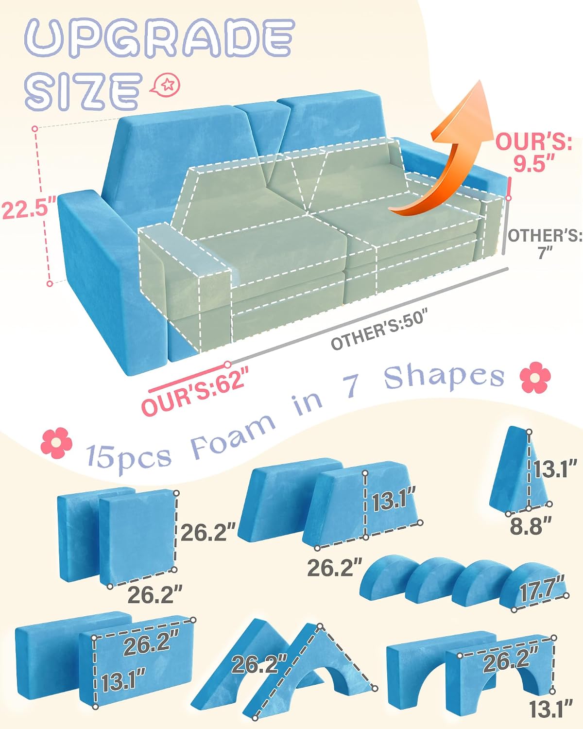 YEFU 15 piezas de espuma de juego modular para niños pequeños, mueb...