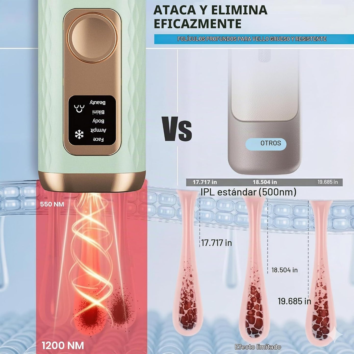 Freezing Point - Dispositivo de depilación IPL modelo W-1095 - Remo...