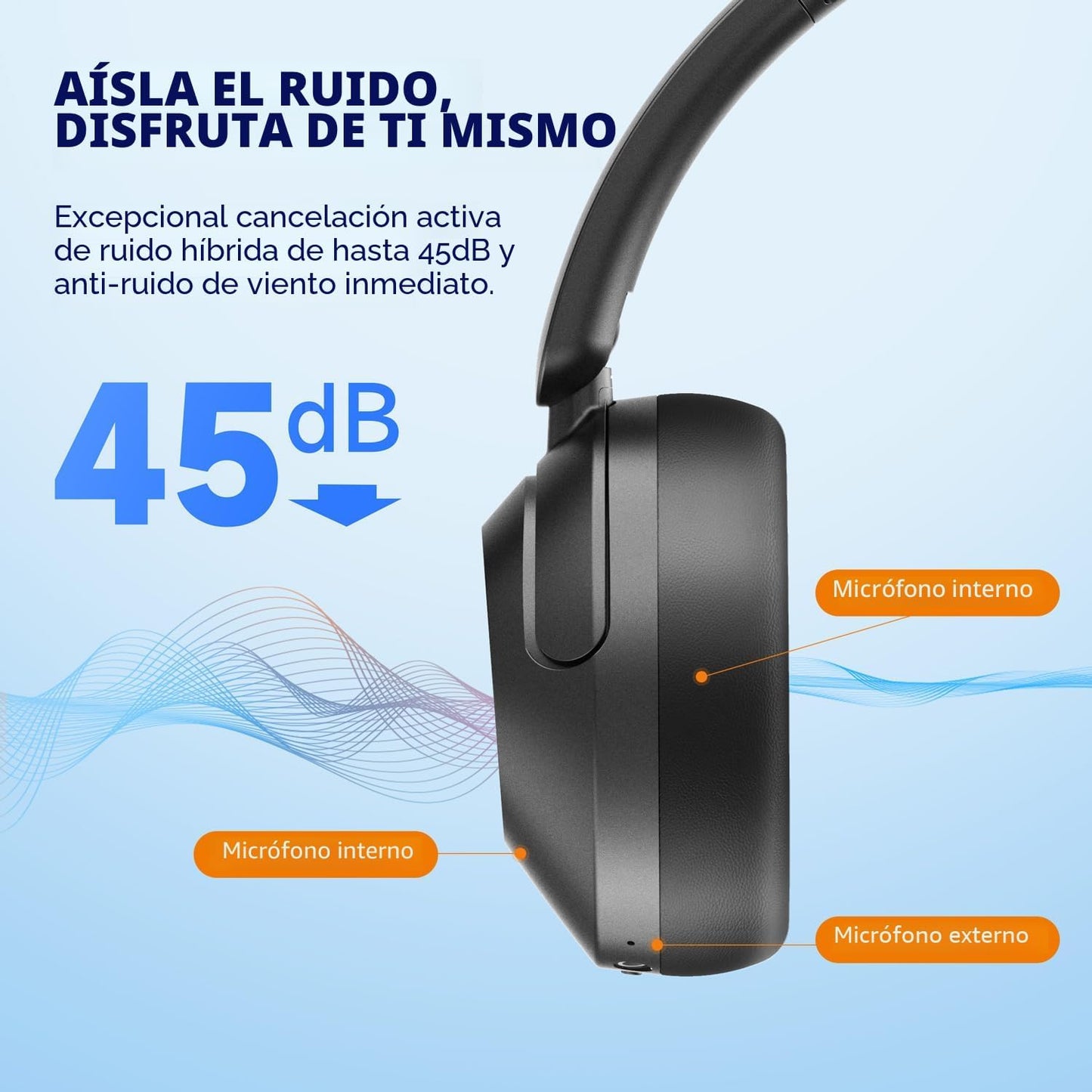 EarFun Wave Pro - Auriculares inalámbricos con cancelación activa d...