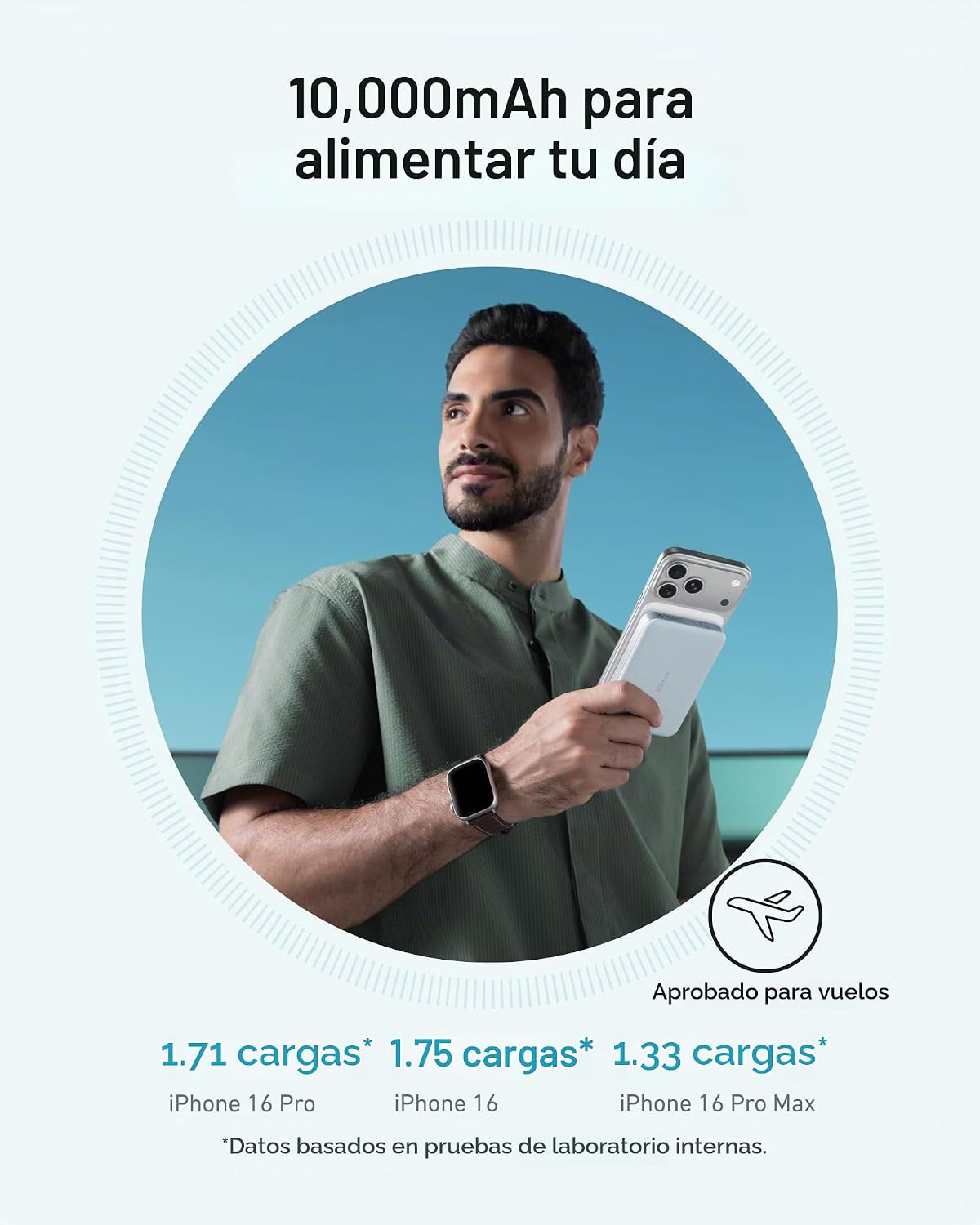 Anker MagGo Power Bank, cargador portátil de 15 W con certificación...