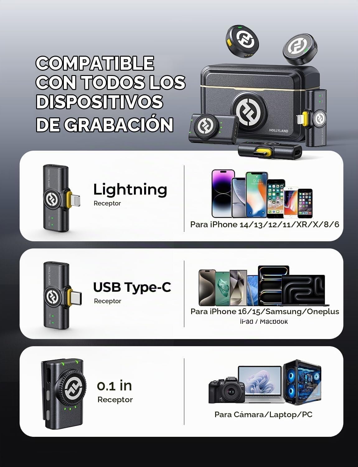 Hollyland Lark M2 Duo - Sistema de micrófono inalámbrico para 2 per...