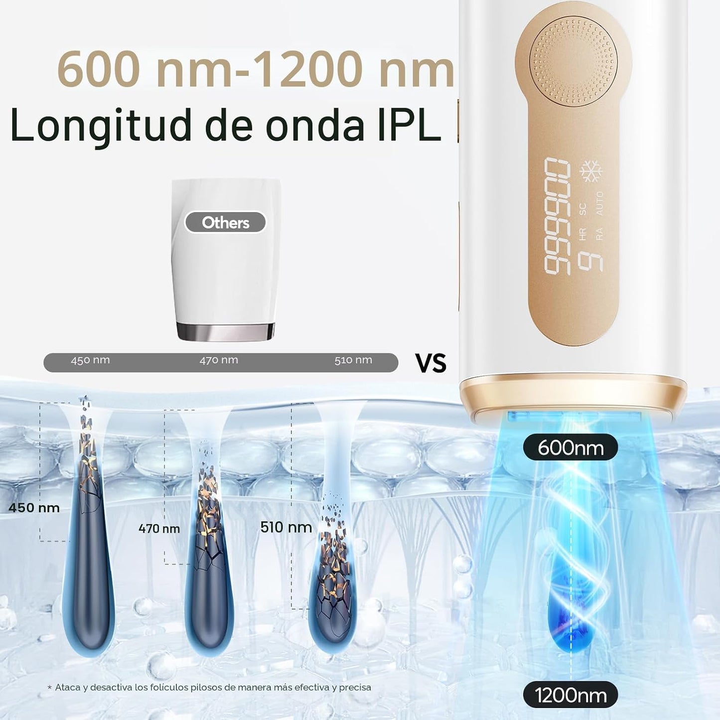 Depilación IPL para mujeres y hombres - Enfriamiento del hielo, sin...