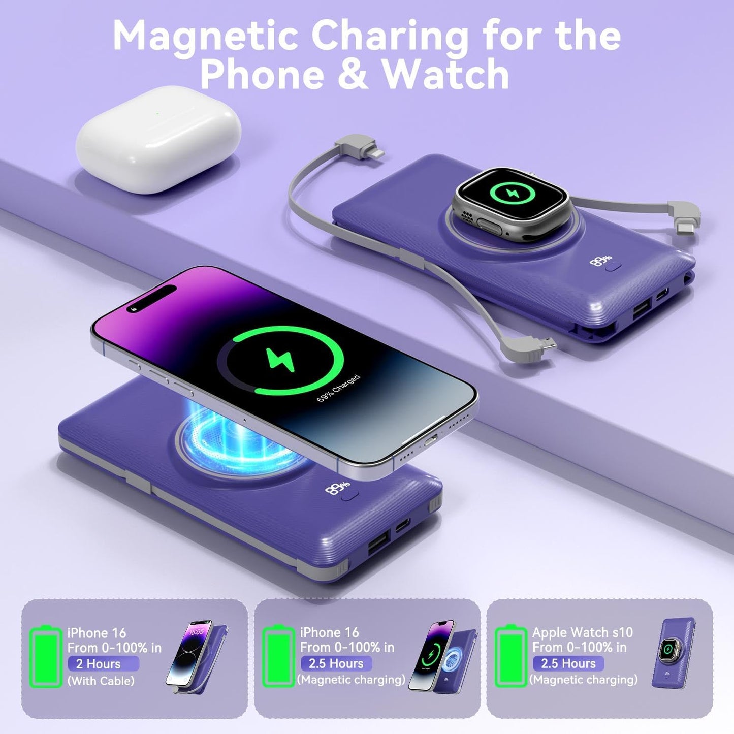 LUCKYFELLOW Banco de energía inalámbrico para teléfonos y Apple Wat...