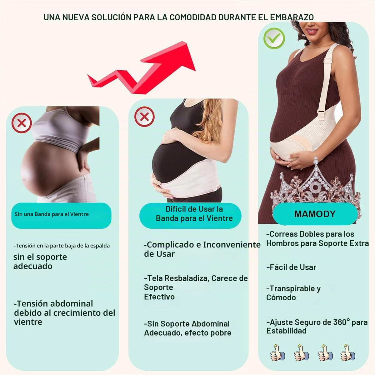 MAMODY Bandas para el vientre para mujeres embarazadas, cinturón de...