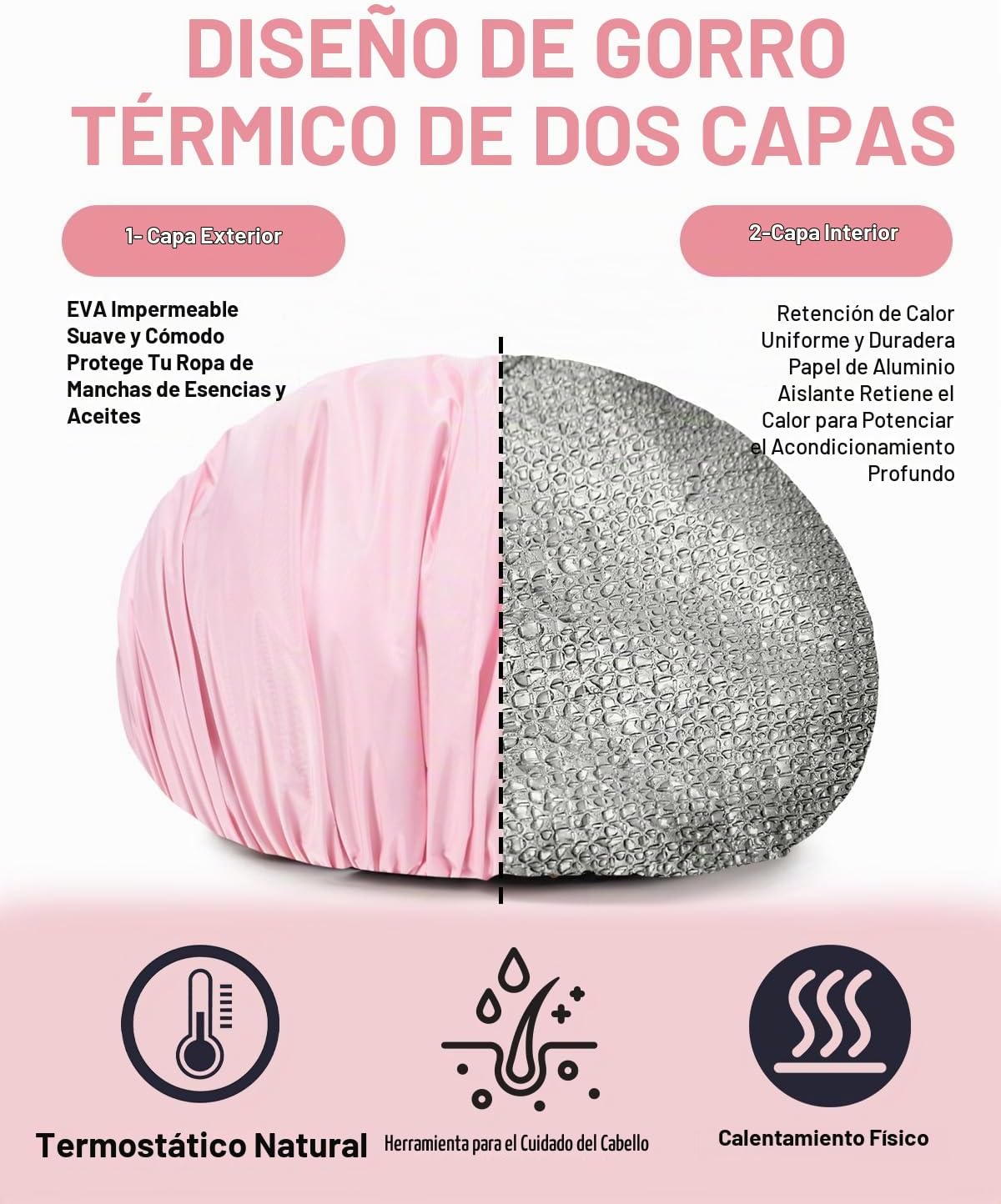 YIZIJIZI 2 tapas térmicas para el cabello de acondicionamiento prof...