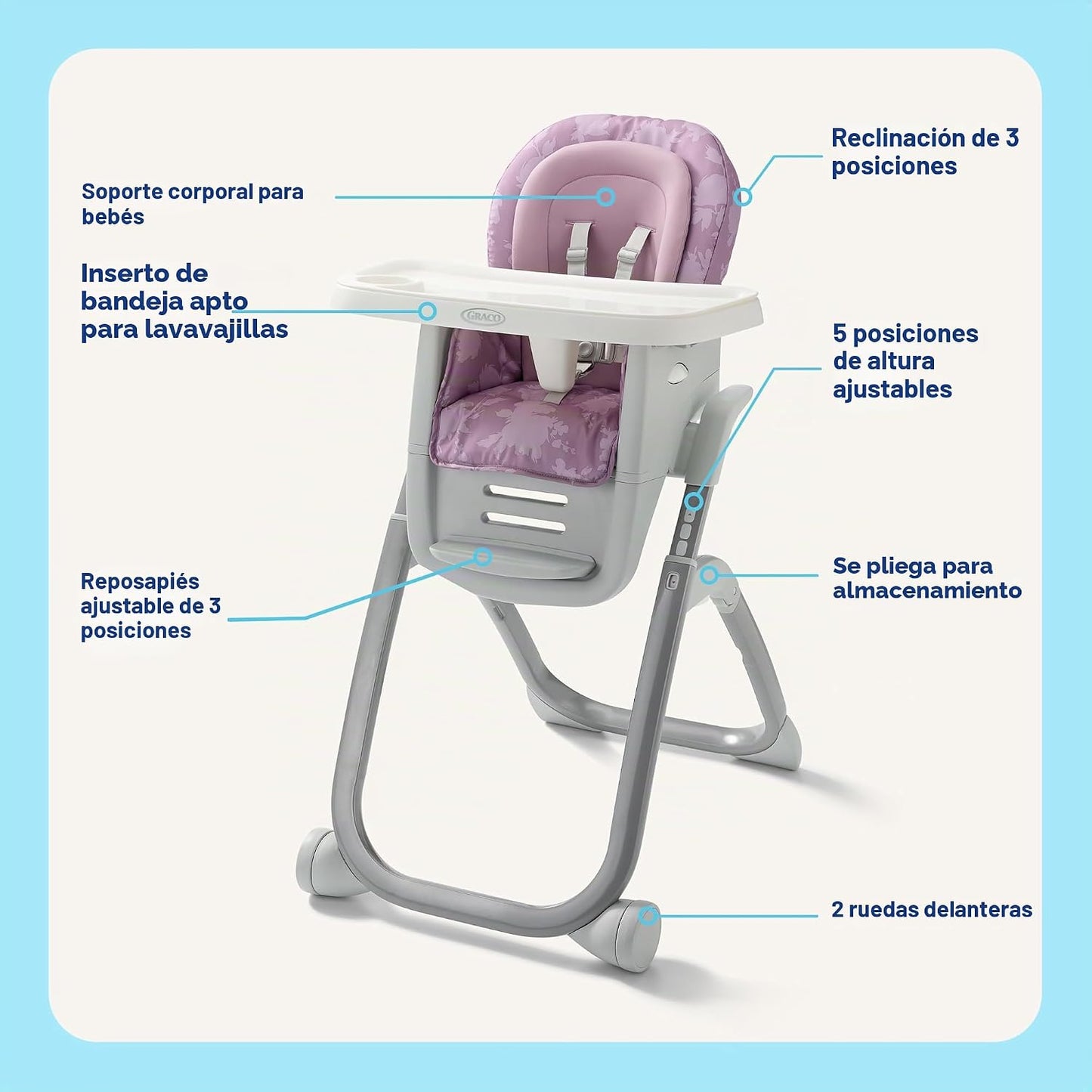 Graco® DuoDiner DLX Silla alta, 6 etapas de uso, silla alta de bebé...