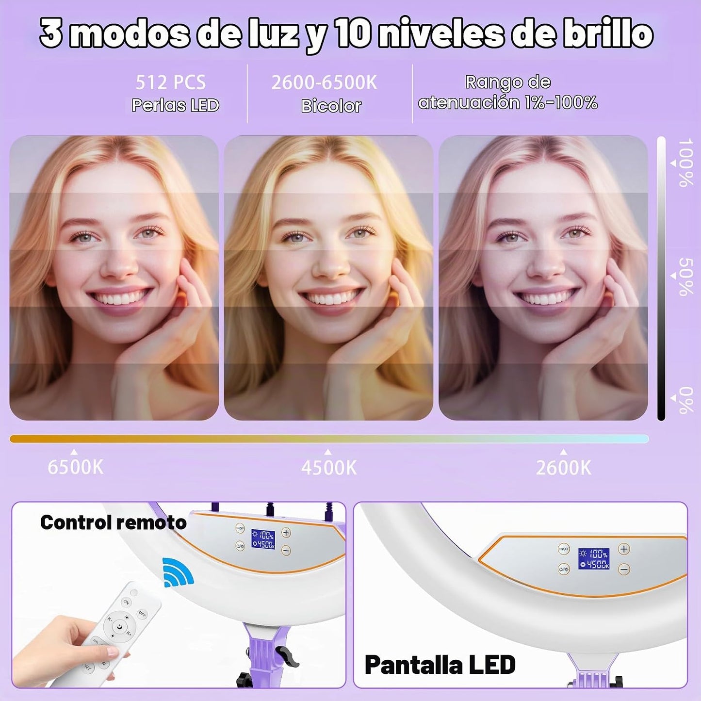 MACTREM - Anillo de luz púrpura de 22 pulgadas para iPad iPhone con...
