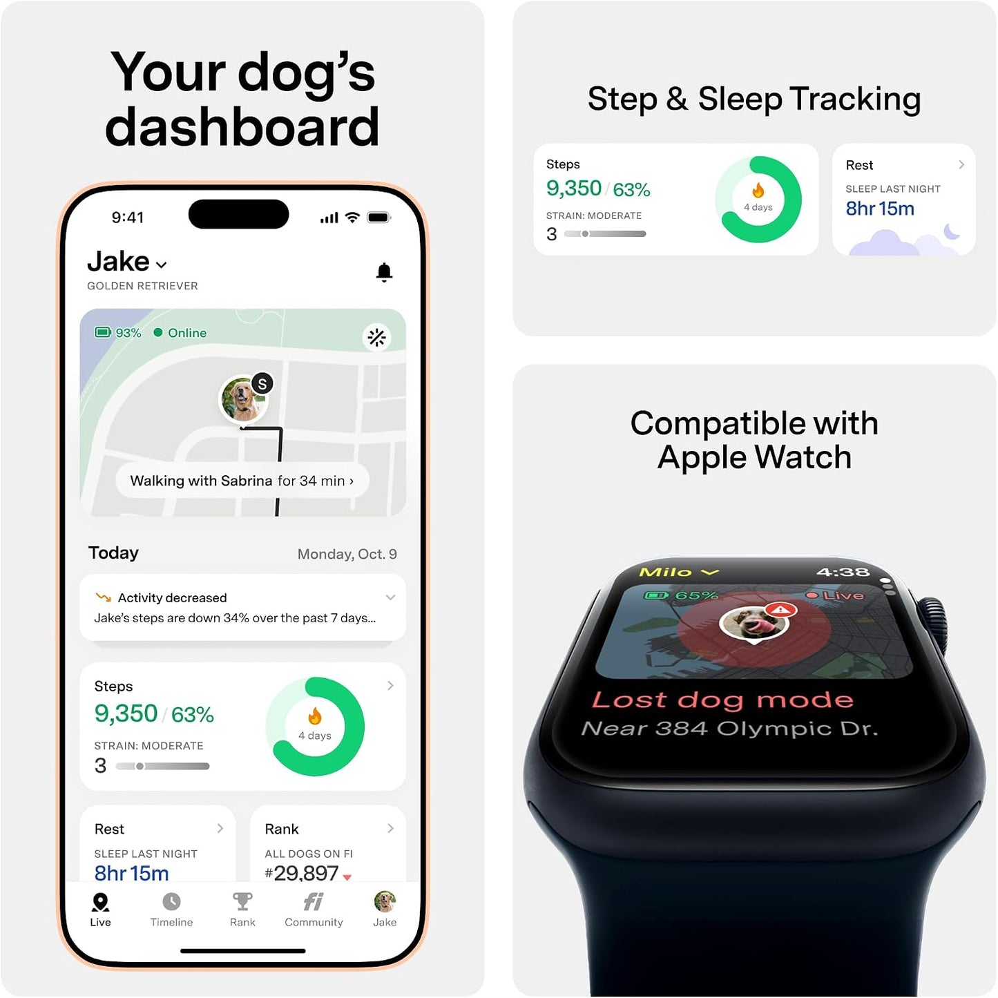 Nuevo Collar Rastreador Inteligente para Perros de la Serie Fi 3+ [...