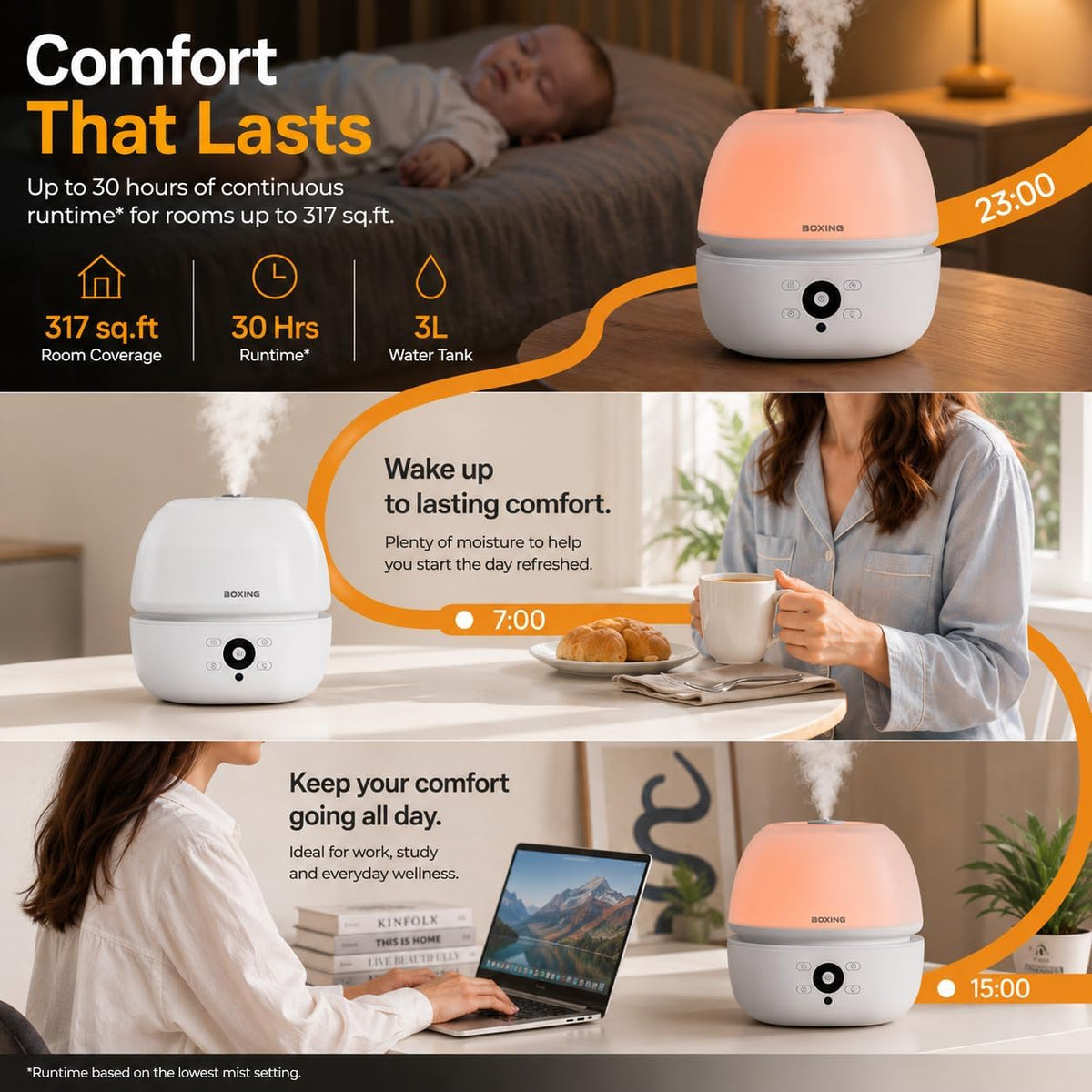 BOXING Paquete de confort para dormitorio: humidificador de 3 L + d...