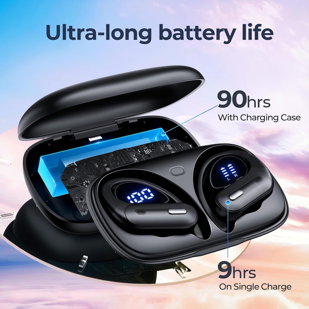 GNMN Auriculares inalámbricos con cancelación activa de ruido, auri...